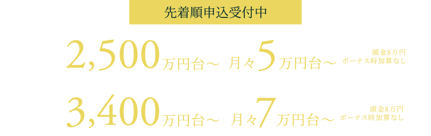 先着順申込受付中 コンパクトタイプ39㎡超/2,500万円台〜 月々4万円台〜 頭金8万円ボーナス時加算なし ※詳細は物件概要をご覧下さい ファミリータイプ73㎡超/3,400万円台〜 月々6万円台〜 頭金8万円ボーナス時加算なし ※詳細は物件概要をご覧下さい